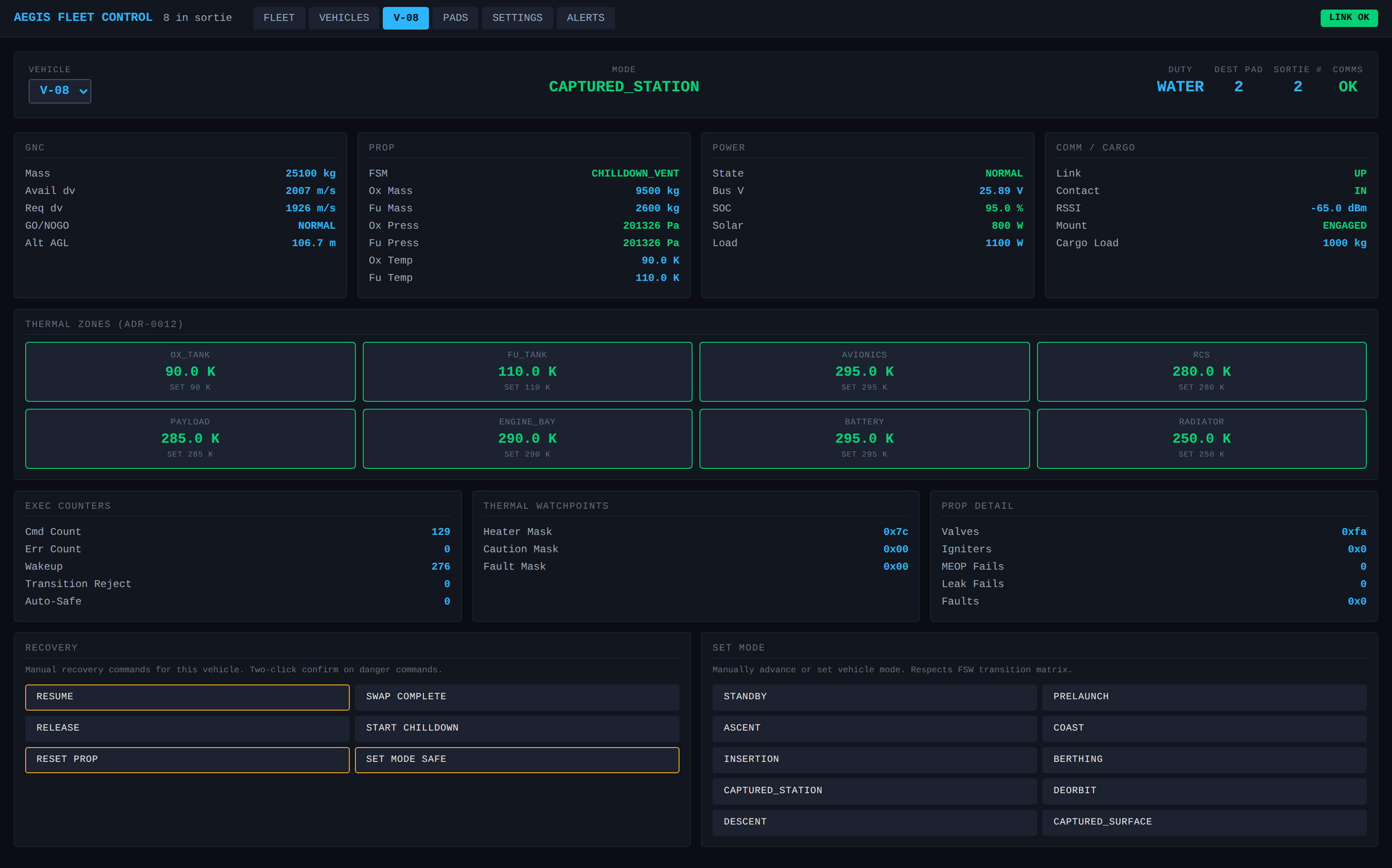 Fleet Commander — single-vehicle telemetry