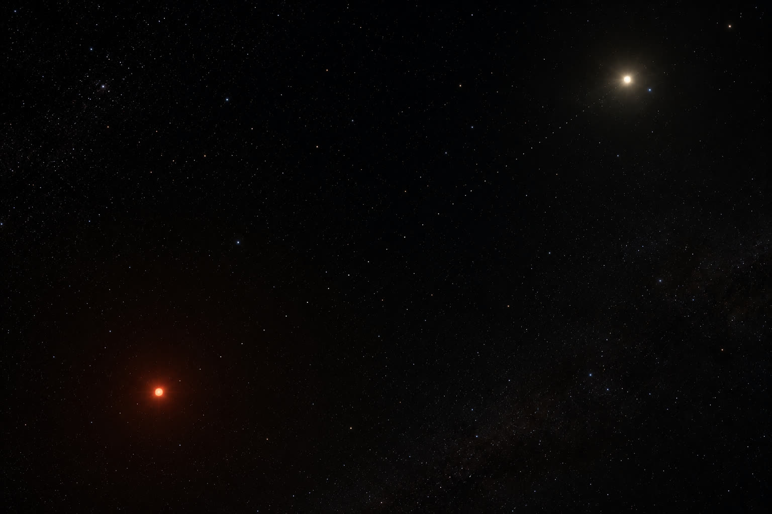A wide, dark starfield holding two stars: the faint deep-red point of Proxima Centauri at lower left and the far brighter yellow-white glare of the Alpha Centauri pair at upper right.